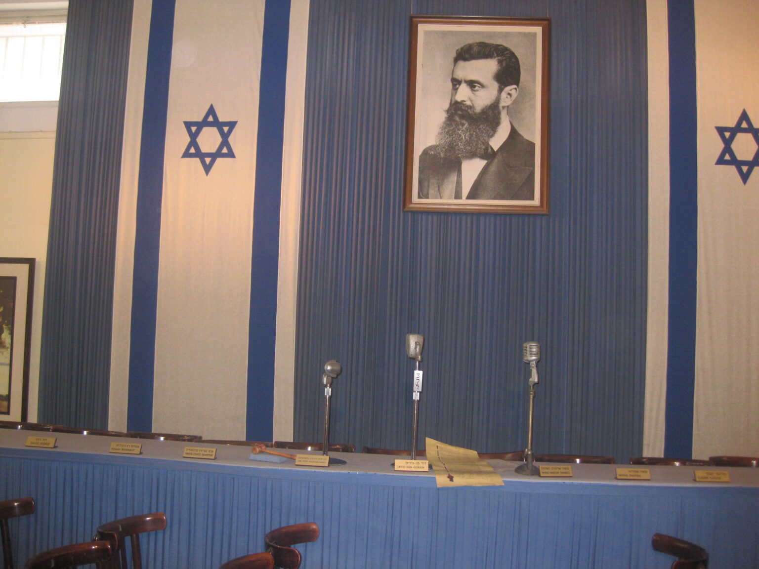 Palestina e Israel antes de 1948 – Israel Mundo